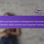Gamified Learning Platform Development: Personalization Benefits, Adult Learners and Corporate Training